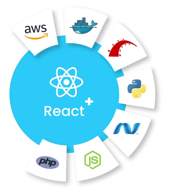 React