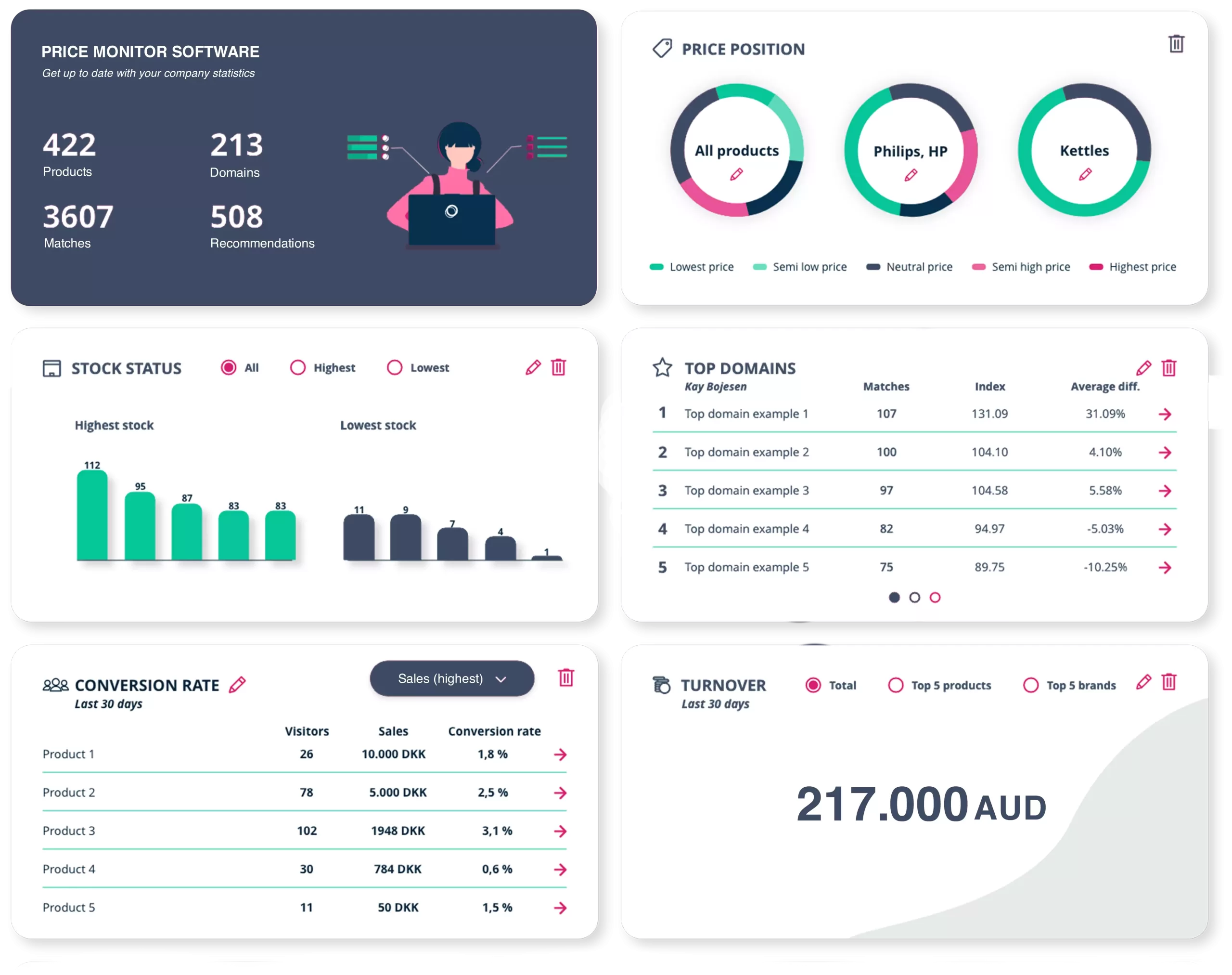 Price Monitor software
